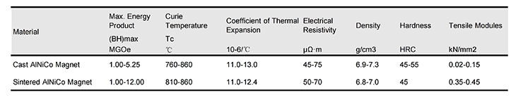 AlNiCo_00(1).png