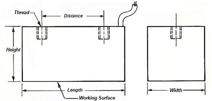 rectangle-electromagnets-dw.png